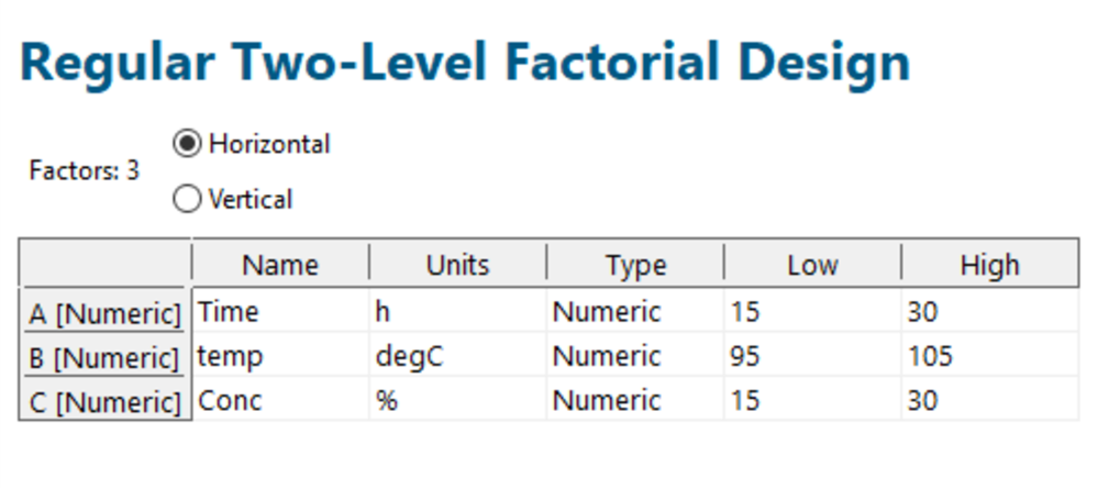 Process Factor Details In Design Expert 13