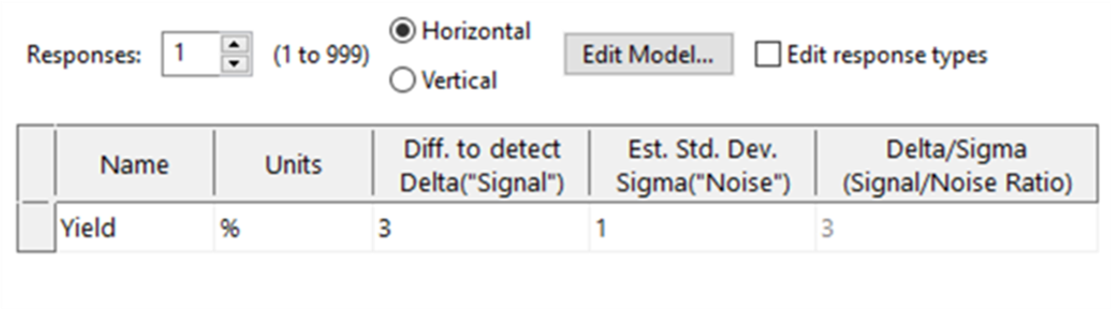 Adding Response Details In Design Expert 13