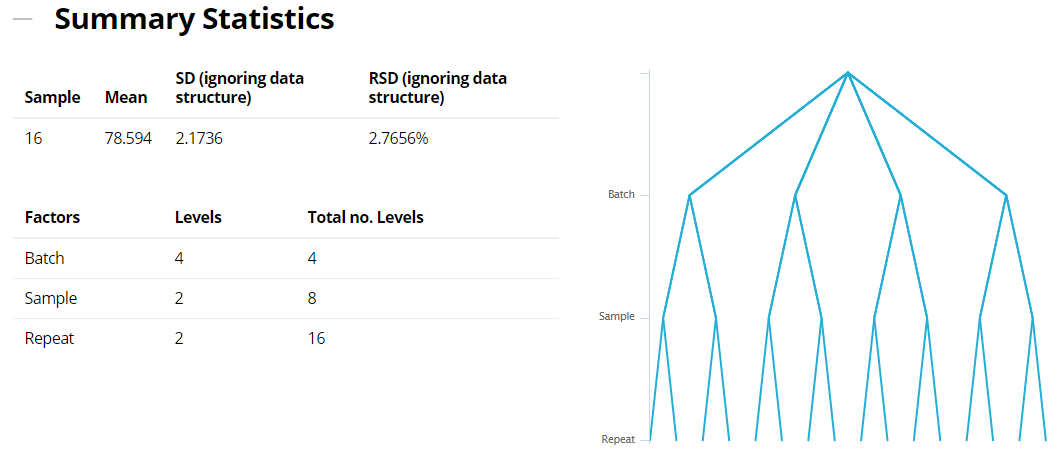 Summary Stats1