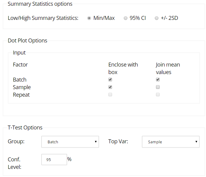 Analysis Parameters