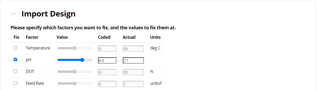 7 Fix Factors