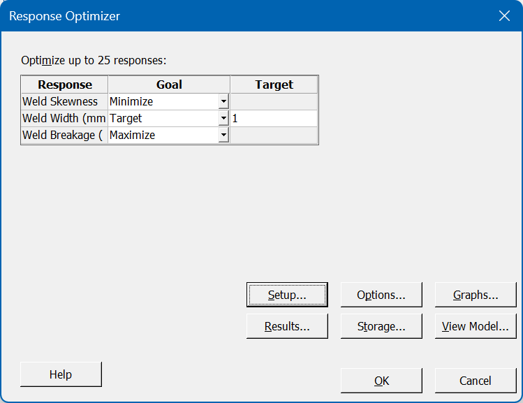 Minitab Analysis 9 Response Optimiser Dialog