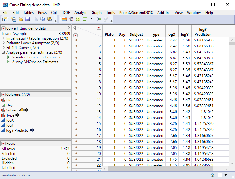 Analysis Grouped Scripts